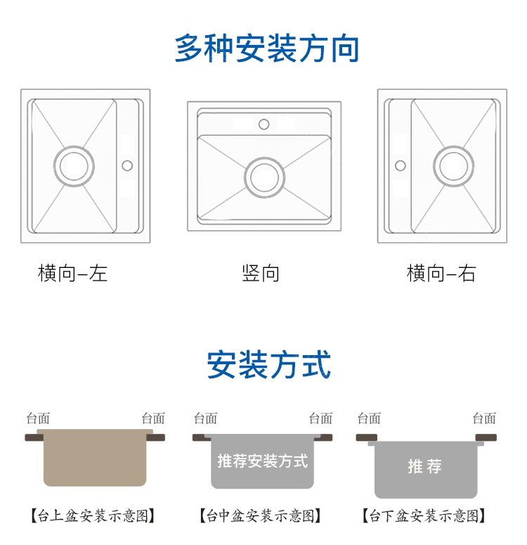 隐藏水槽详情（蓝卡）_16.jpg